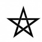 Occult symboliek: rechtopstaand en omgekeerd pentagram